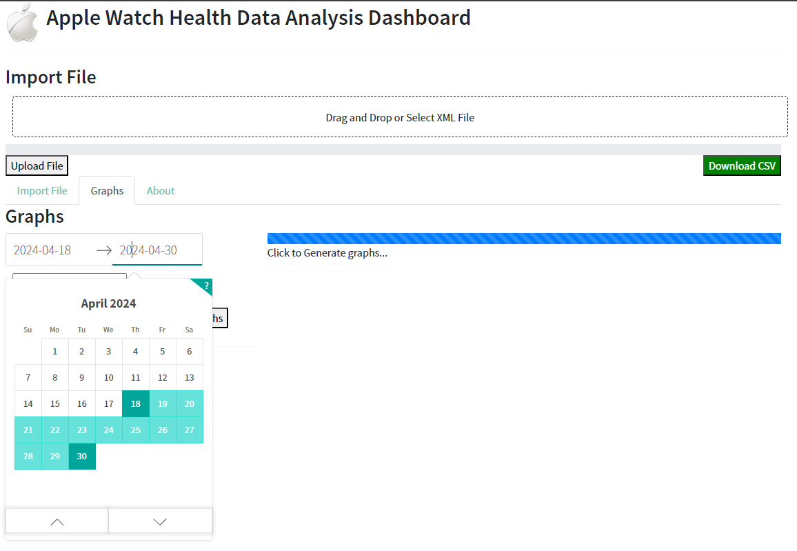 Apple Watch Data Analysis Dashboard